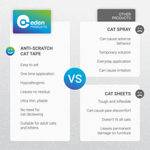 Load image into Gallery viewer, EdenProducts Anti Scratch Cat Deterrent Tape - Pack of 10 Sheets