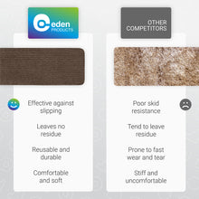 Load image into Gallery viewer, EdenProducts Carpet Stair Treads